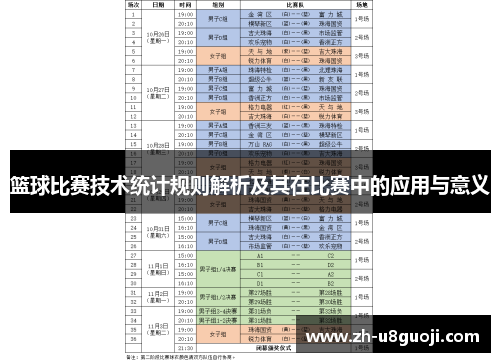 篮球比赛技术统计规则解析及其在比赛中的应用与意义