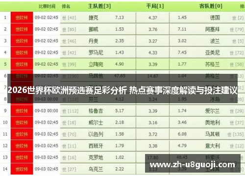 2026世界杯欧洲预选赛足彩分析 热点赛事深度解读与投注建议