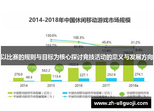 以比赛的规则与目标为核心探讨竞技活动的意义与发展方向