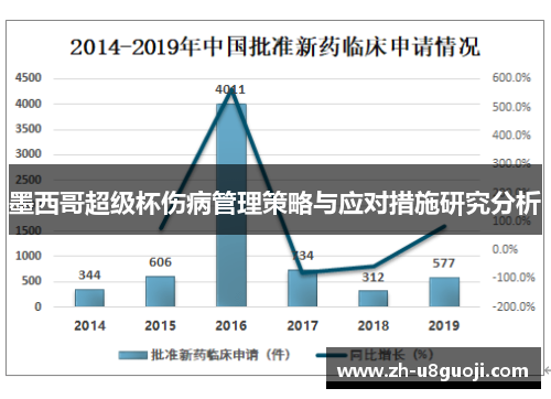 墨西哥超级杯伤病管理策略与应对措施研究分析