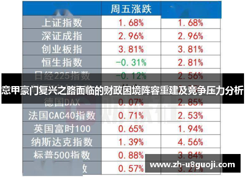 意甲豪门复兴之路面临的财政困境阵容重建及竞争压力分析