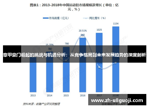 意甲豪门崛起的挑战与机遇分析：从竞争格局到未来发展趋势的深度剖析