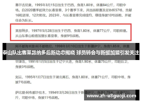 泰山队出售莱昂纳多后新动态揭晓 球员转会与新援加盟引发关注