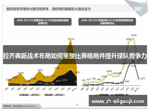 拉齐奥新战术布局如何重塑比赛格局并提升球队竞争力