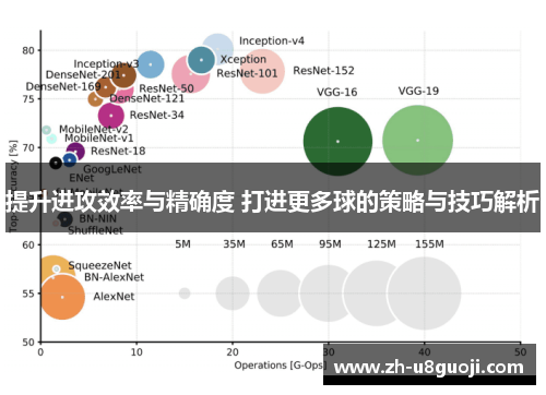 提升进攻效率与精确度 打进更多球的策略与技巧解析