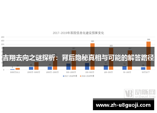 吉翔去向之谜探析：背后隐秘真相与可能的解答路径