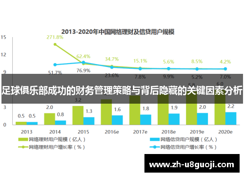 足球俱乐部成功的财务管理策略与背后隐藏的关键因素分析