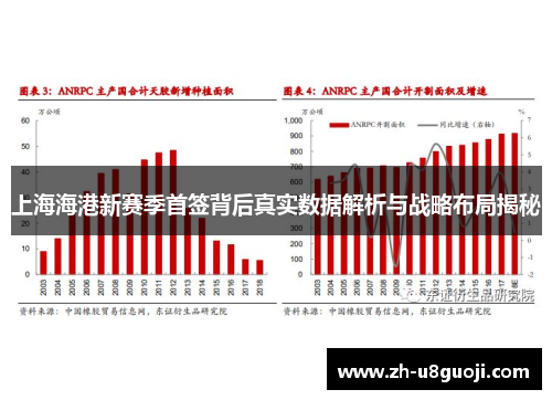 上海海港新赛季首签背后真实数据解析与战略布局揭秘