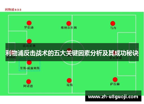 利物浦反击战术的五大关键因素分析及其成功秘诀