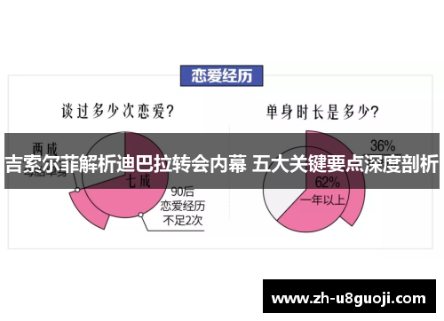 吉索尔菲解析迪巴拉转会内幕 五大关键要点深度剖析