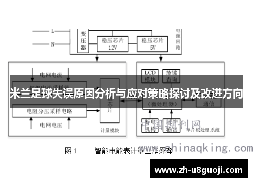米兰足球失误原因分析与应对策略探讨及改进方向