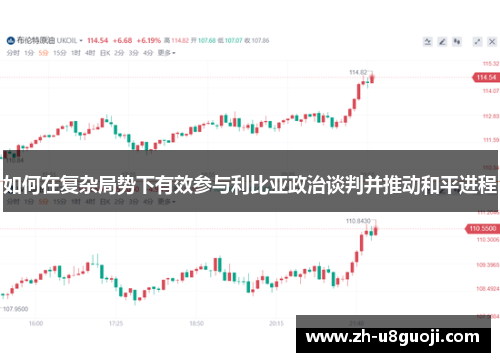 如何在复杂局势下有效参与利比亚政治谈判并推动和平进程