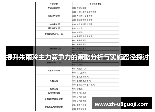 提升朱雨玲主力竞争力的策略分析与实施路径探讨